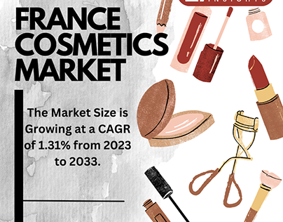 France Cosmetics Market