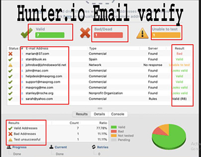 Hunter.io email verify