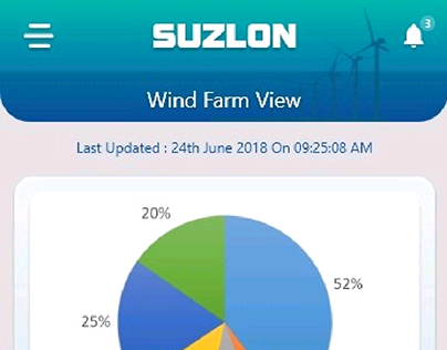 windfarm mobile app