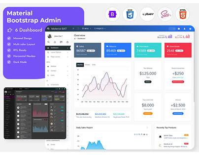 Soft Material – Responsive Bootstrap 4 Admin Templates