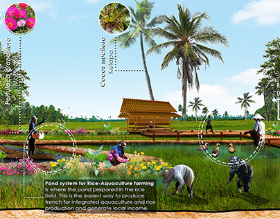 /2020 : Agro Remediation Kg Permatang Keriang