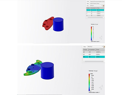 Modeling and Dynamic Simulation of a bumper