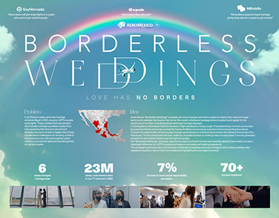 "Borderless Weddings" for Aeroméxico