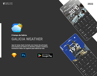 Galicia Weather App
