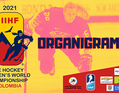 Organigrama - Ice Hockey Women's Championship Colombia
