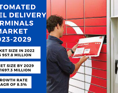 Automated Parcel Delivery Terminals Market 2023