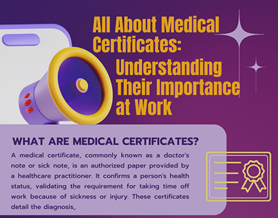 All About Medical Certificates