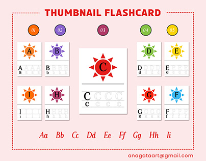 Kids Alphabet and Number Cartoon Flash Card Design