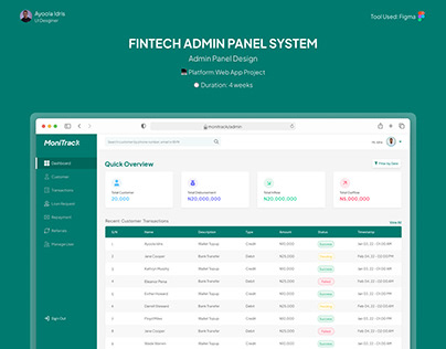 Fintech Admin Panel System.
