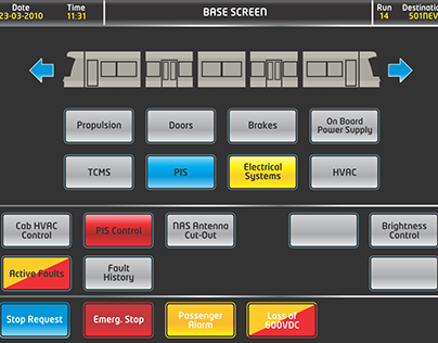 Cableway panel interface design
