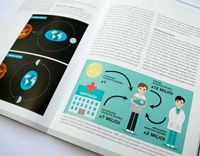 Elhuyar - Illustrations for science magazine