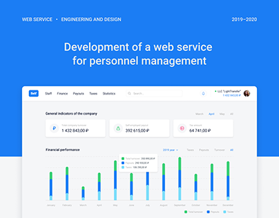 Development of a web service for personnel management
