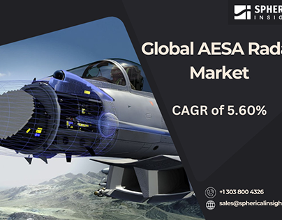 Global AESA Radar Market Size, Forecast 2032