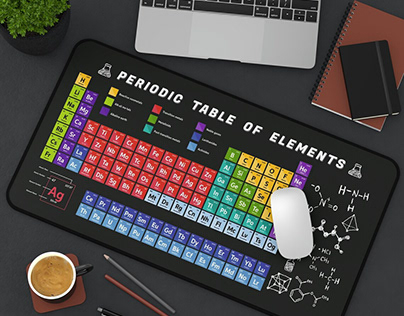 Periodic Table of elements Desk Mat