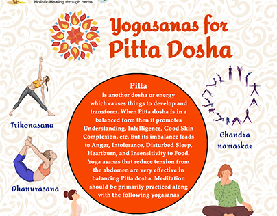 Yogasanas for Pitta Dosha