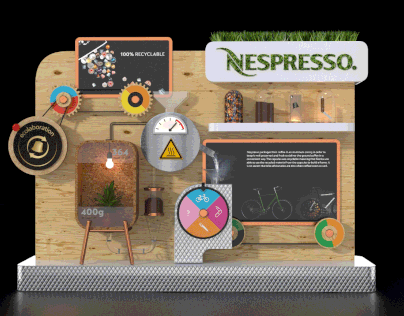 nespresso sustainability concept