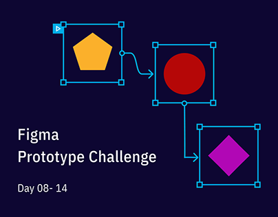 Figma Prototype Challenge Day 08 - 14
