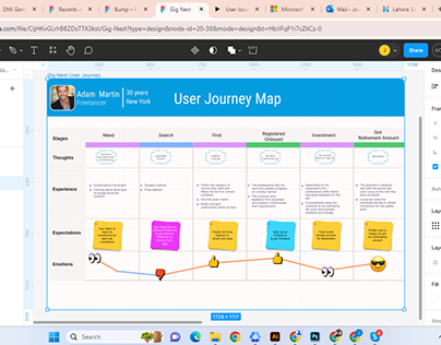 User Journey Map for Mobile app project UX