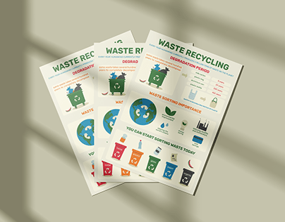 infographic waste recycling