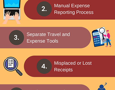 Why Aren’t Your Employees Filing Expenses On Time?