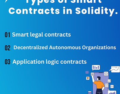 Platforms for Smart Contracts Development.