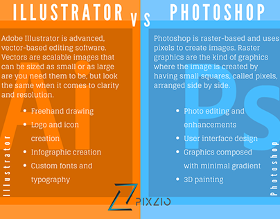 Illustrator Vs Photoshop