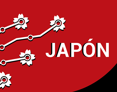 Marca y sistema complejo Japón