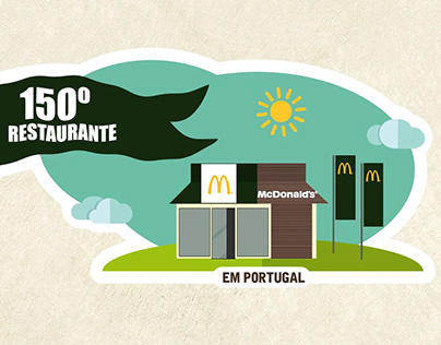 MCDONALD’S 25 YEARS IN PORTUGAL