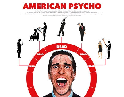 American Psycho Infografía
