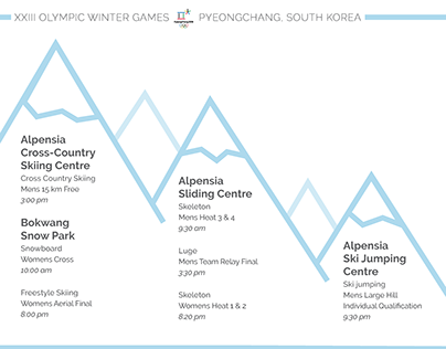 Winter Olympics Schedule