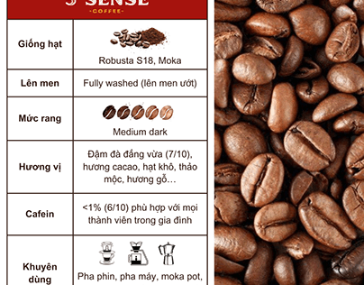 5 sense coffee packaging