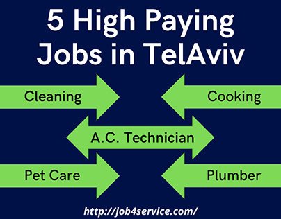 5 High Paying Jobs in TelAviv