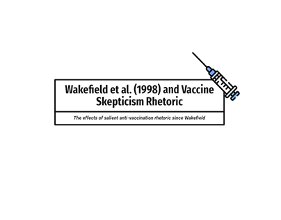 INFOGRAPHIC: Wakefield (1998) and Vaccine Skepticism