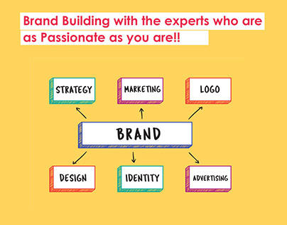 Best Brand Marketing Agency in Bhubaneswar
