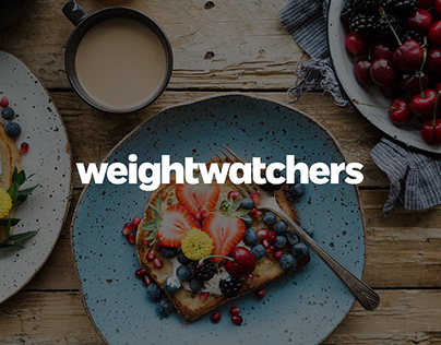 Weight Watchers / Coaching Member Dashboard