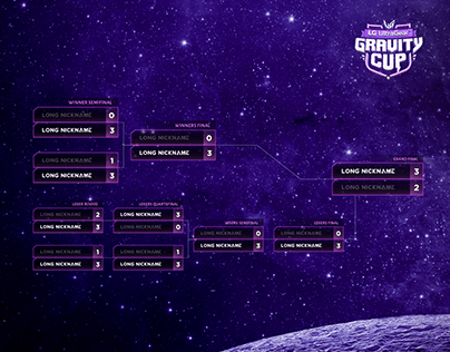 LG Gravity Cup - Tournament Branding