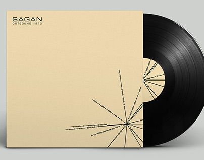 Album Art // Sagan - Outbound 1972