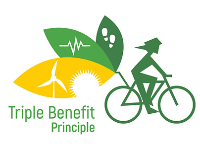 Triple Benefit Principle