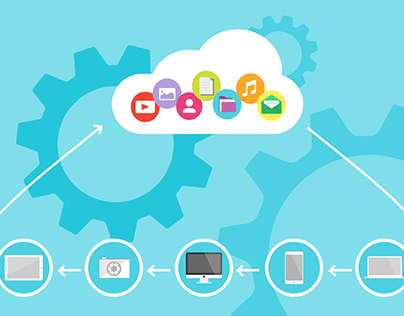 Influencing Business Agility with Cloud