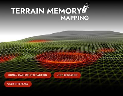 Terrain Memory Mapping- ADAS Technology (GUI)