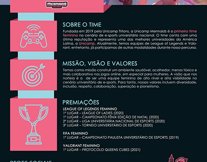 Carta de Apresentação Unicamp Mermaids (panfleto)