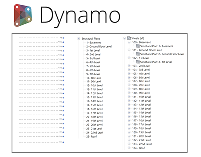 Dynamo (2) - Levels, Views, and Sheets Creator