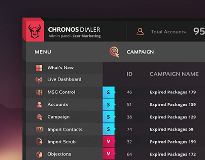 Chronos Dashboard