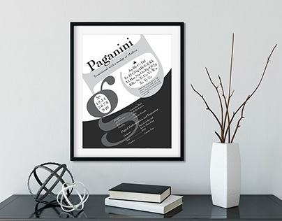 Paganini Type Classification Poster