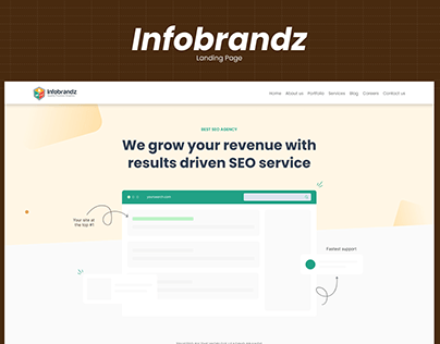 Infobrandz Landing page