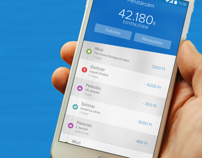 Eazy mobile payment application