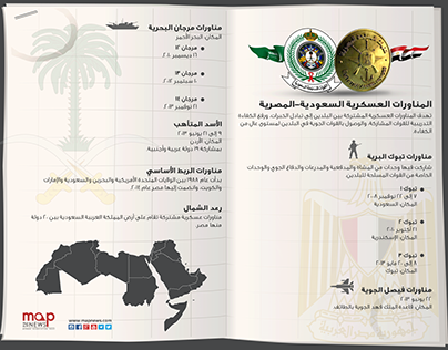 Infographic-المناورات العسكرية المصرية السعودية