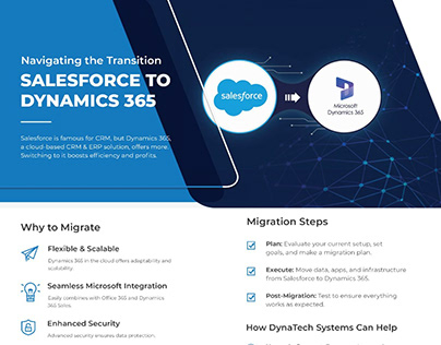 Seamless Transition: Migrating from Salesforce