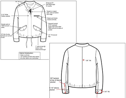 Project thumbnail - Casual Twill Jacket