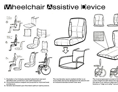 Wheelchair Assistive Device